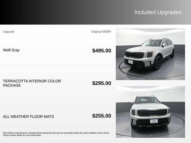 Used 2025 Gray Kia EX X-Line image 4