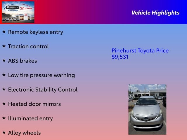 Used 2014 Silver Toyota Three image 10