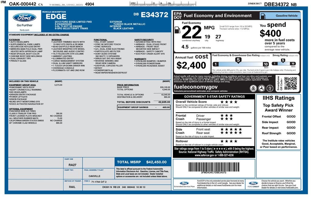 Used 2013 Ford Edge Limited with VIN 2FMDK3KC7DBE34372 for sale in Carlsbad, CA