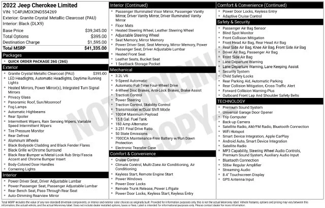Used 2022 Gray Jeep Limited image 2