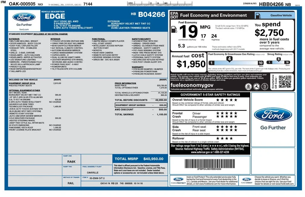 Used 2017 Red Ford SEL image 33