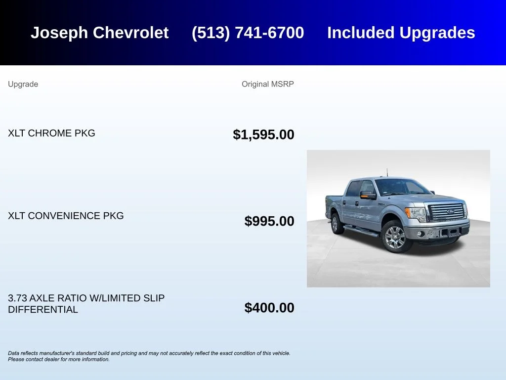 2012 Ford F-150 XLT - Photo 5