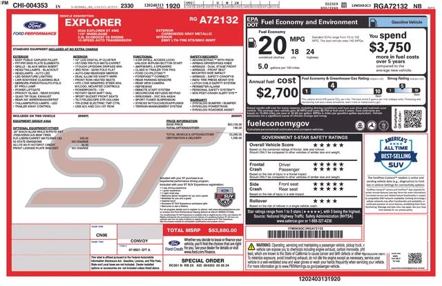 Certified Used 2024 Gray Ford ST image 5