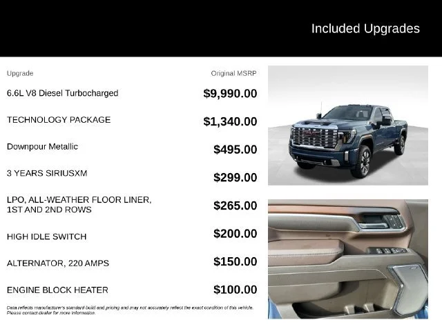 Certified Used 2026 Downpour Metallic GMC Denali image 5