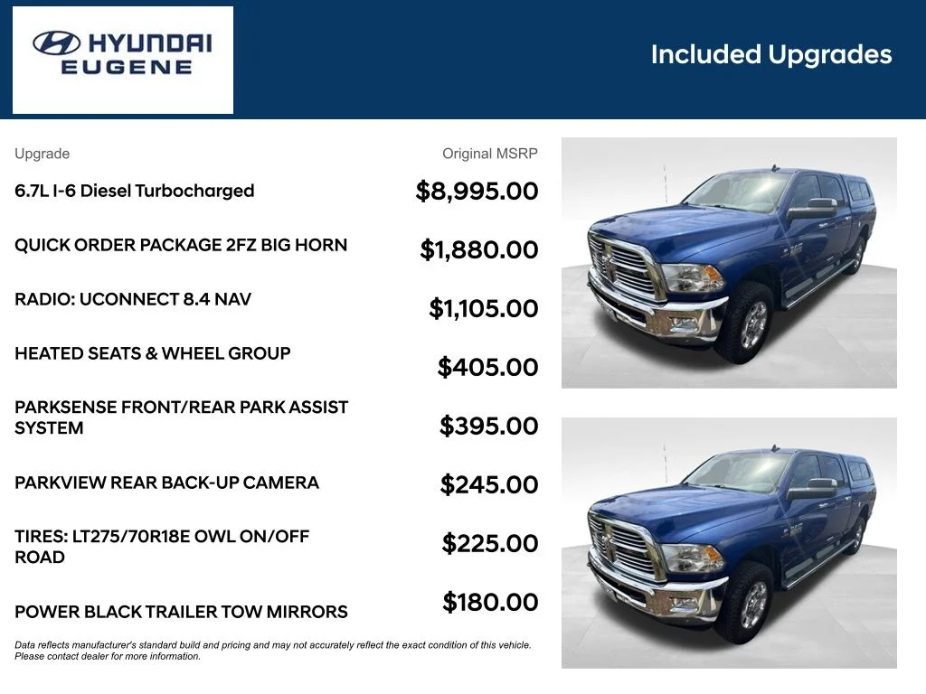 Used 2016 Blue Ram Big Horn image 7