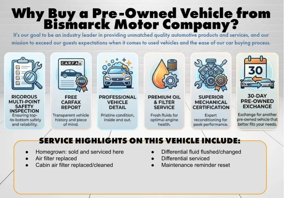 Certified Used 2025 Gray Honda Sport Touring image 72