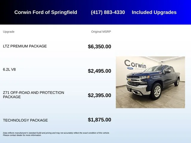 Used 2019 Northsky Blue Metallic Chevrolet LTZ image 5