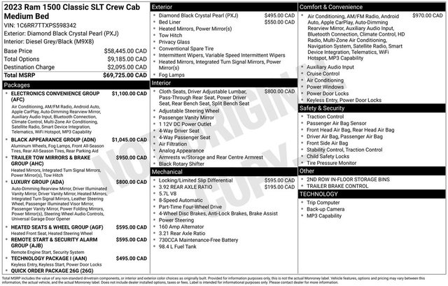2023 Ram 1500 Classic SLT