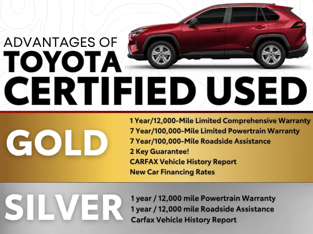 Certified Used 2026 UNDERGROUND Toyota Trailhunter image 3