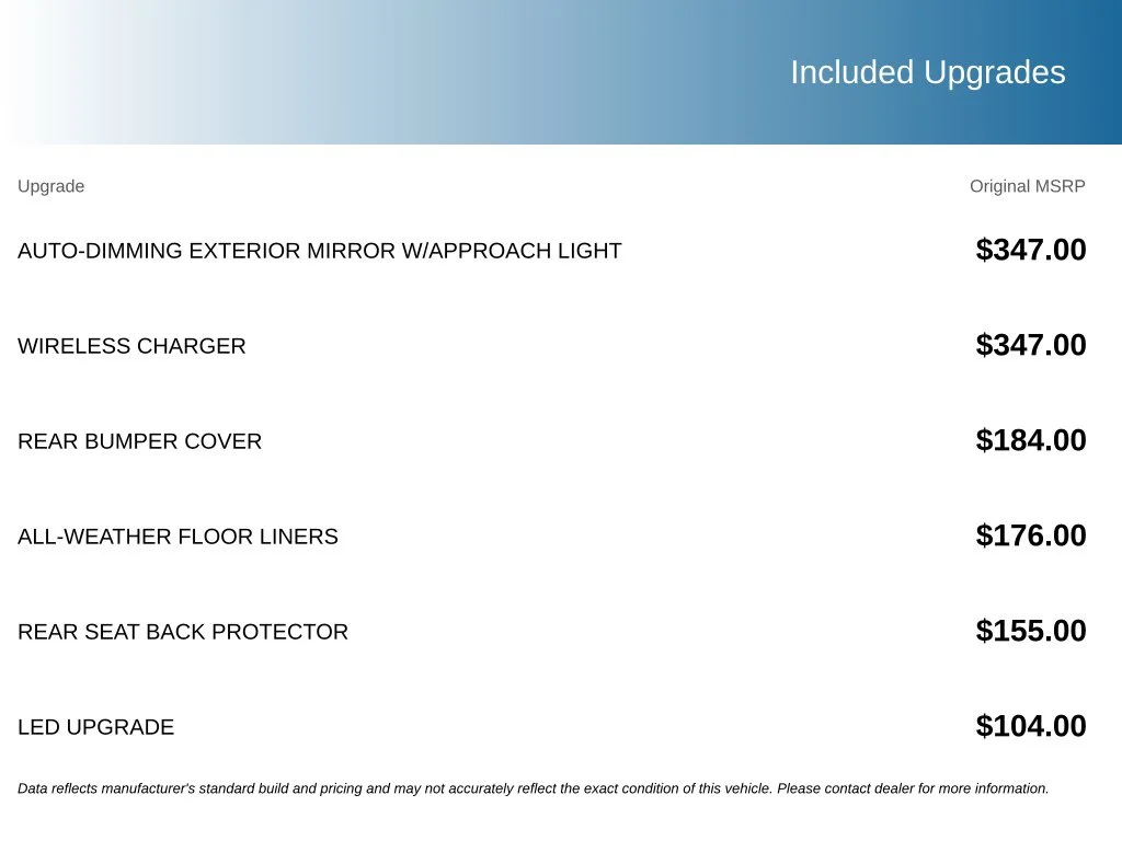 Certified Used 2025 White Subaru Limited image 6