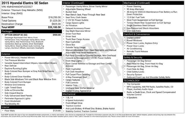 Used 2015 Titanium Gray Metallic Hyundai SE image 15