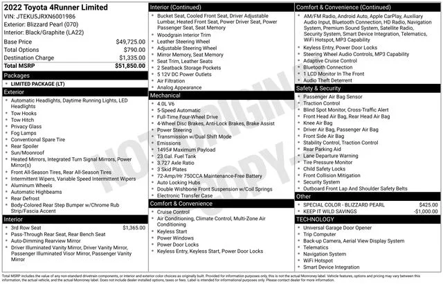 Used 2022 Blizzard Pearl Toyota Limited image 40
