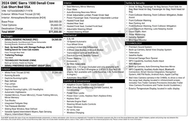 Used 2024 White GMC Denali image 2
