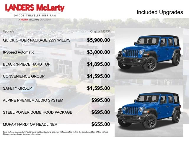 New 2026 Hydro Blue Pearl-Coat Exterior Paint Jeep Willys image 3