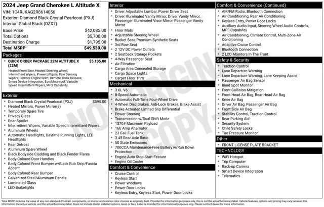 Used 2024 Diamond Black Jeep Altitude X image 40