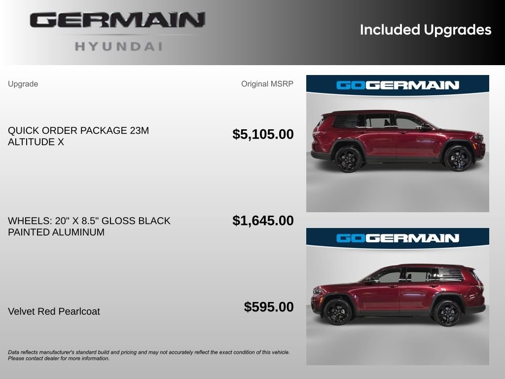 Used 2024 Red Jeep Altitude X image 35