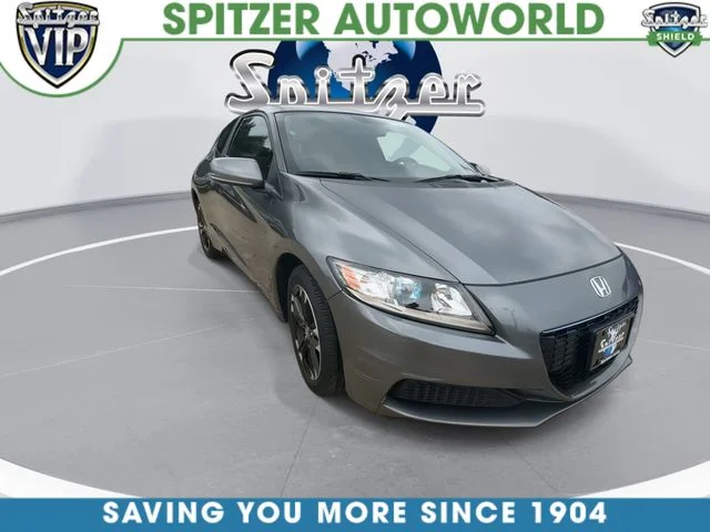 Used 2015  Honda Base image 2