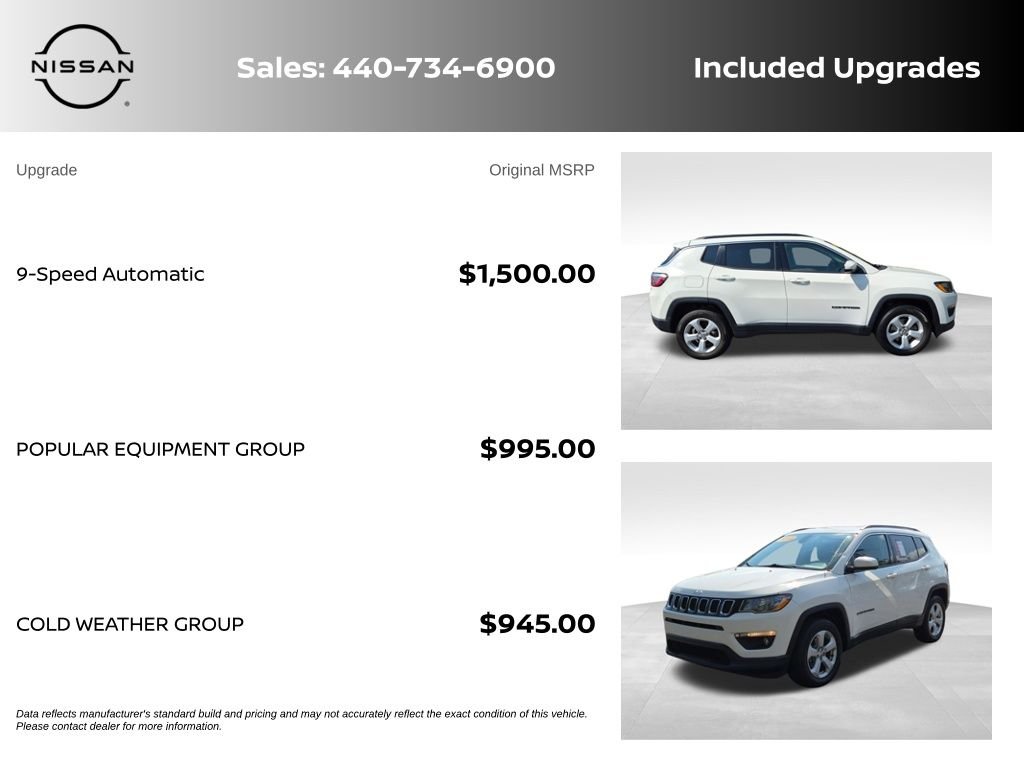 Used 2019 White Clearcoat Jeep Latitude image 6