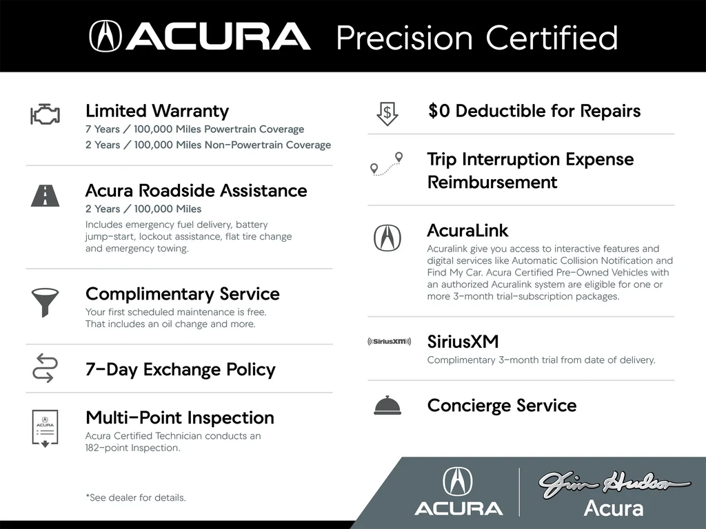 Used 2024 Red Acura A-Spec Package image 7