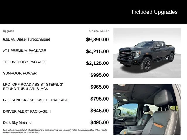 Certified Used 2020 Blue GMC AT4 image 5