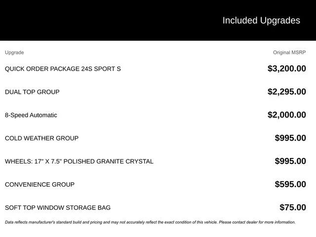 Used 2018 Gray Jeep Unlimited Sport S image 7