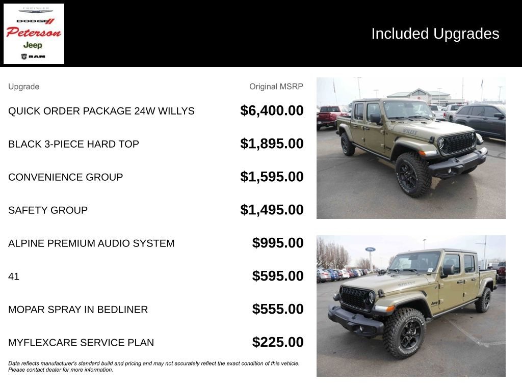 New 2026 41 Exterior Paint Jeep Willys image 13