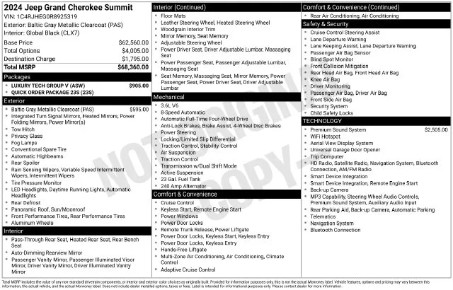 Used 2024 Gray Jeep Summit image 2