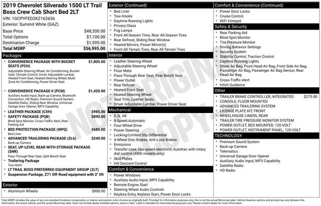 Used 2019 SUMMIT WHITE Chevrolet LT Trail Boss image 5