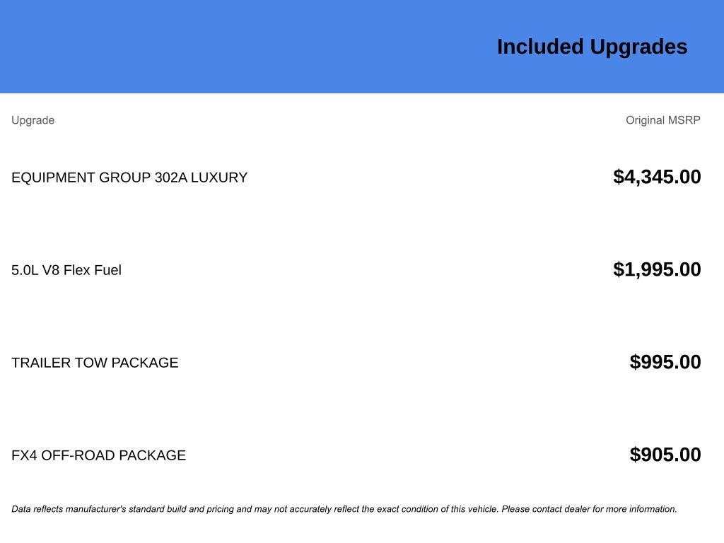 Used 2019 Gray Ford XLT image 8