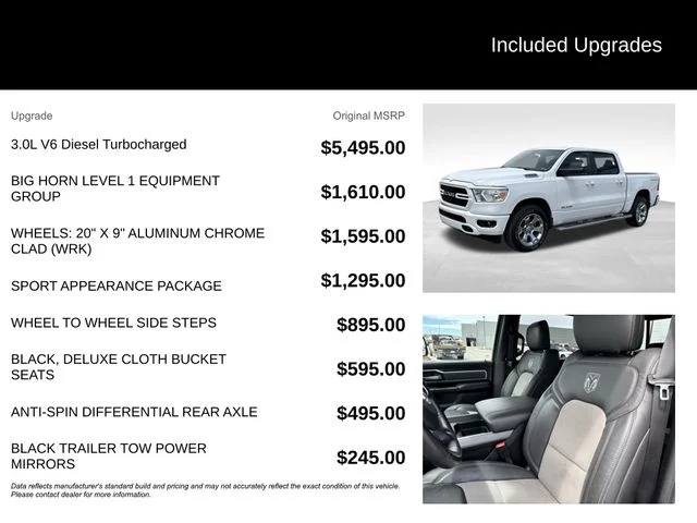 Used 2022 White Ram Big Horn/Lone Star image 5