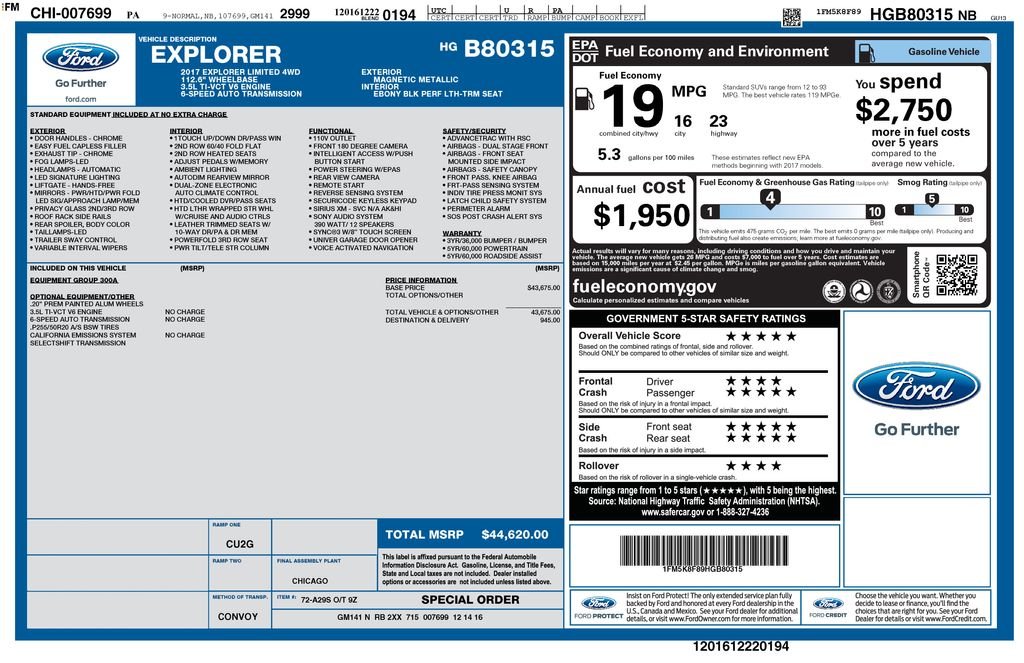 Used 2017 Ford Explorer Limited with VIN 1FM5K8F89HGB80315 for sale in New Smyrna Beach, FL