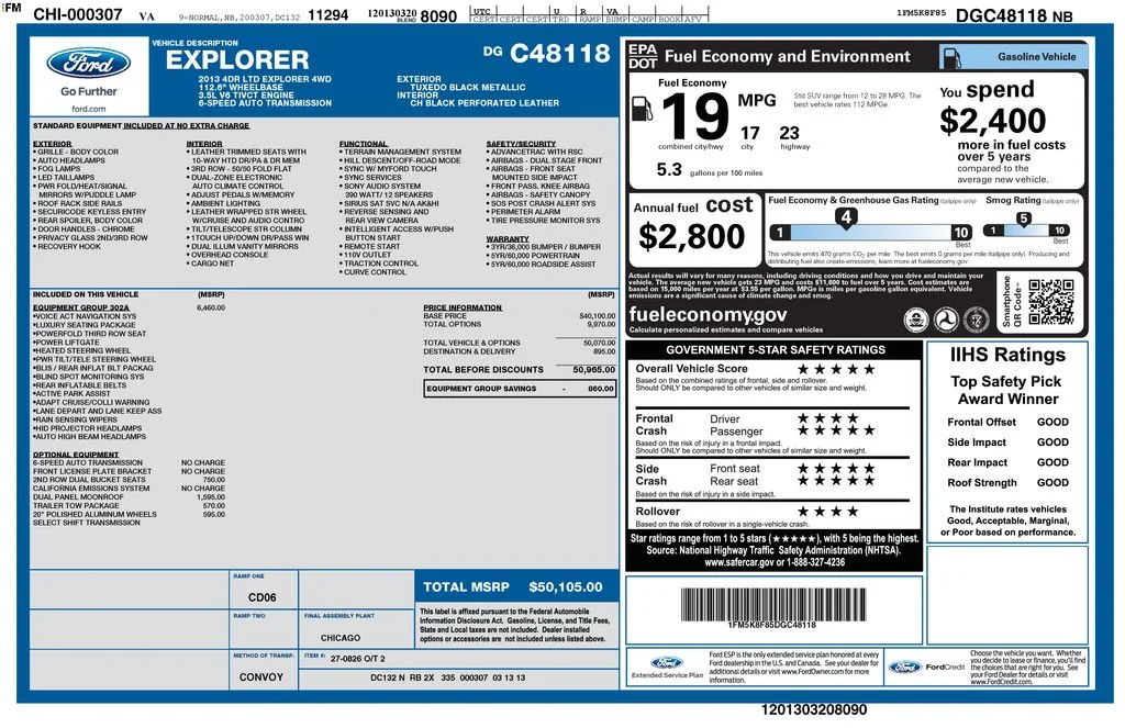 Used 2013 Black Ford Limited image 6