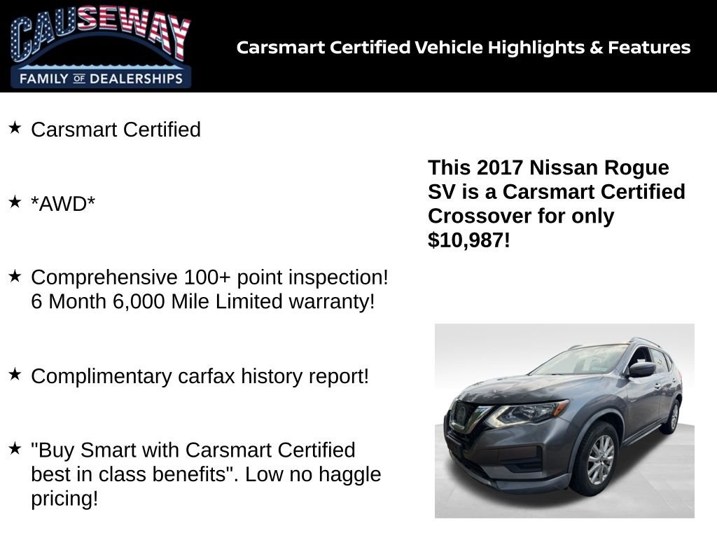 Used 2017 Gun Metallic Nissan SV image 2