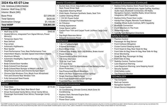 Certified Used 2024 Gray Kia GT-Line image 29