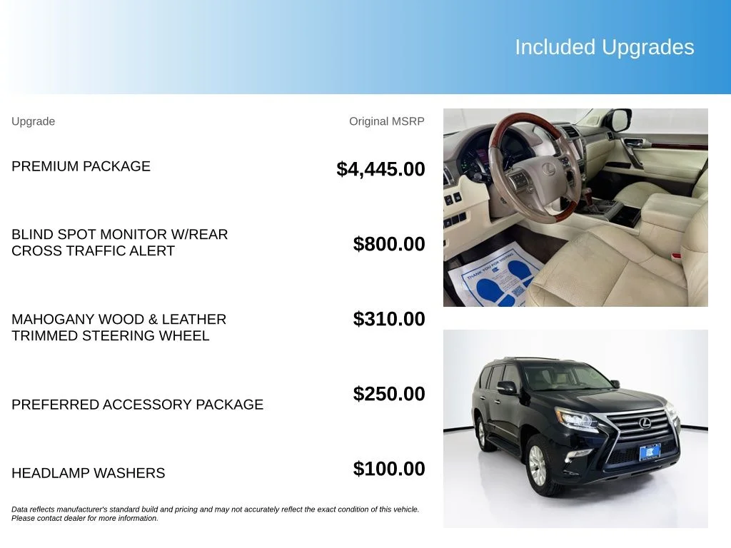 Used 2016 Black Onyx Lexus 460 image 5