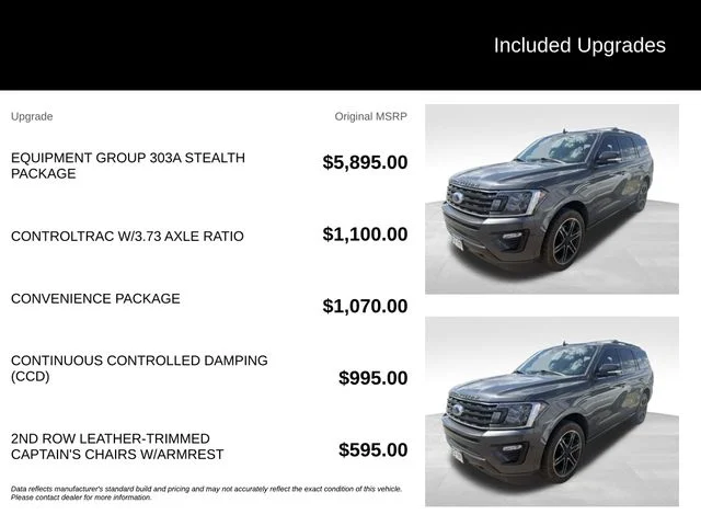 Used 2021 Gray Ford Limited image 5