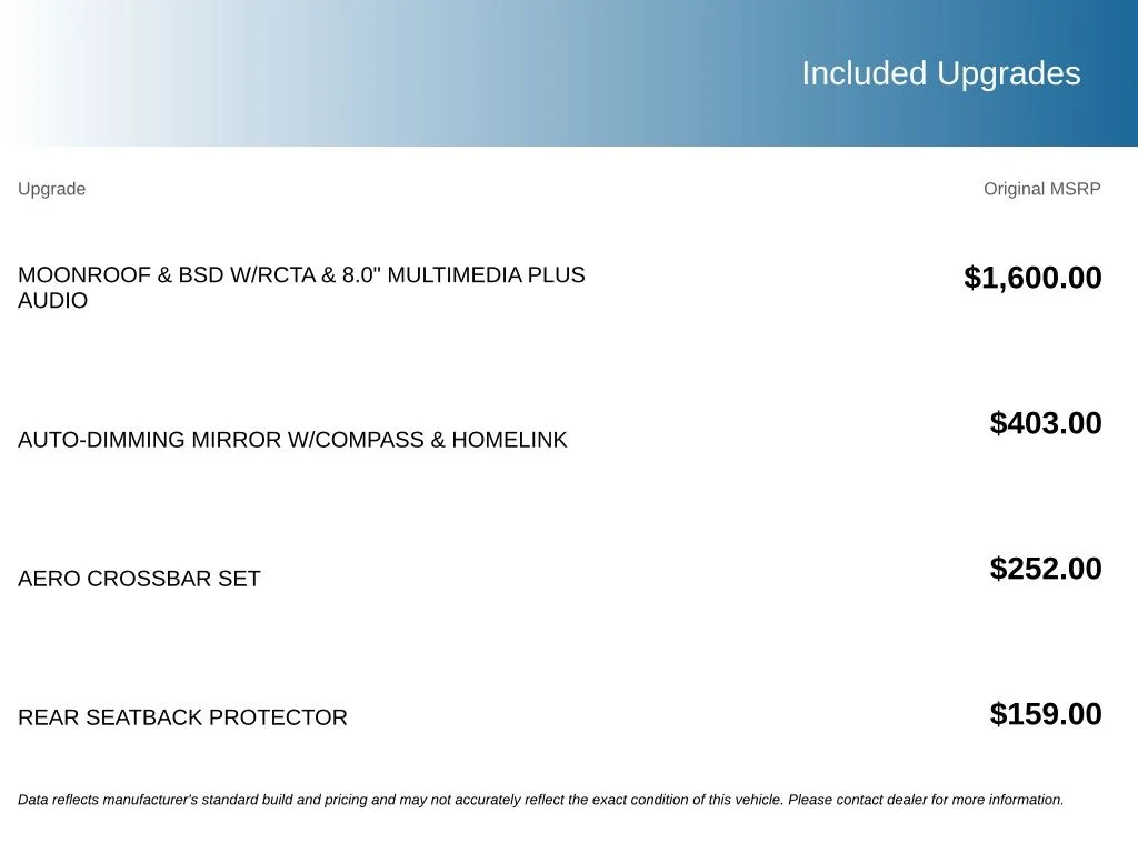 Certified Used 2023 White Subaru Sport image 6