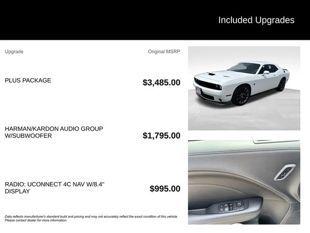 Used 2023 White Dodge R/T Scat Pack image 5