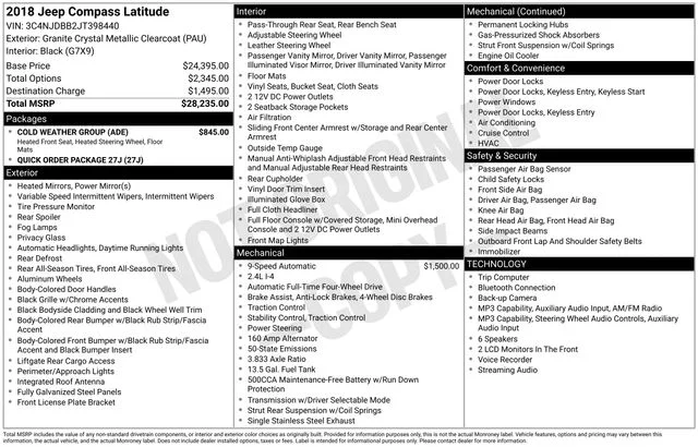 Used 2018 Gray Jeep Latitude image 2