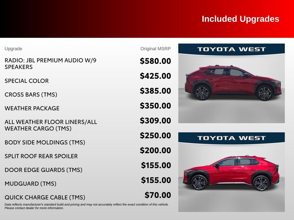 Used 2024 Red Toyota Limited image 38