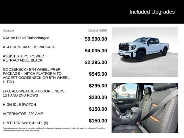 New 2026 Summit White GMC AT4 image 5