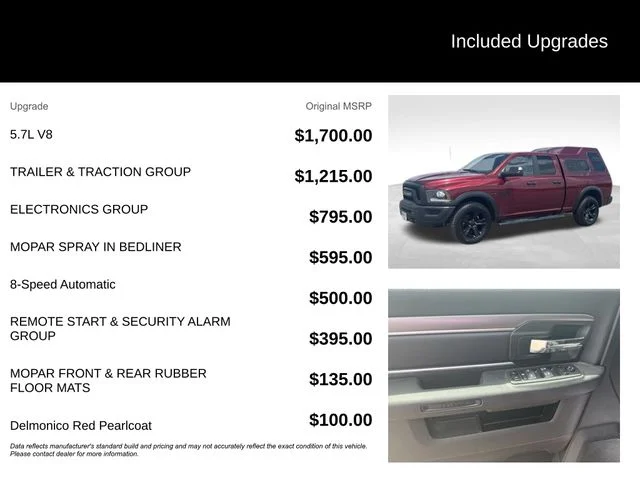 Used 2021 Red Ram Warlock image 5