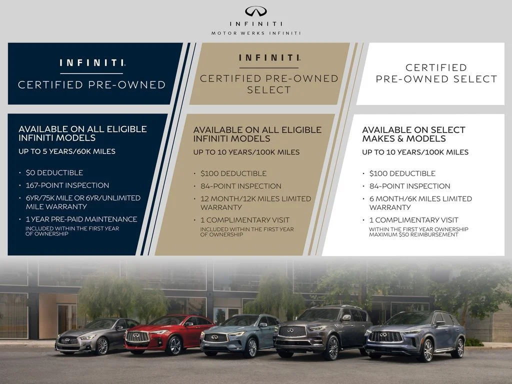 Certified Used 2023 Black INFINITI LUXE image 2