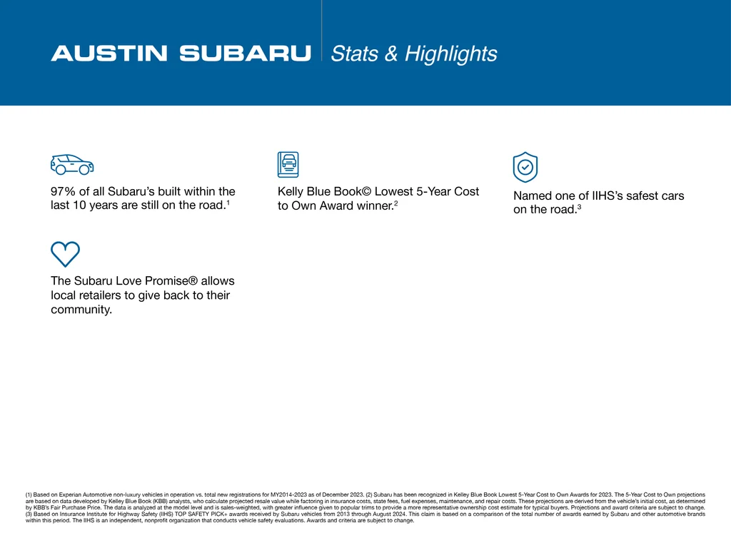 Certified Used 2022 White Subaru Limited image 2