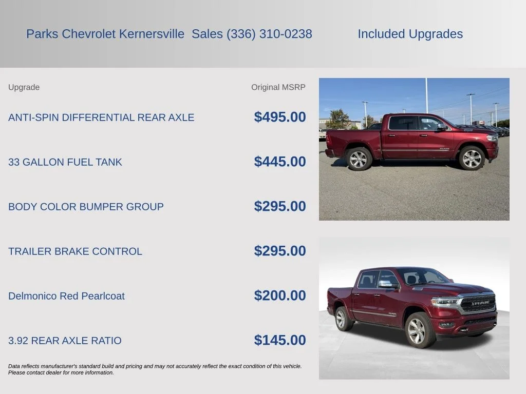 Used 2022 Red Ram Limited image 4