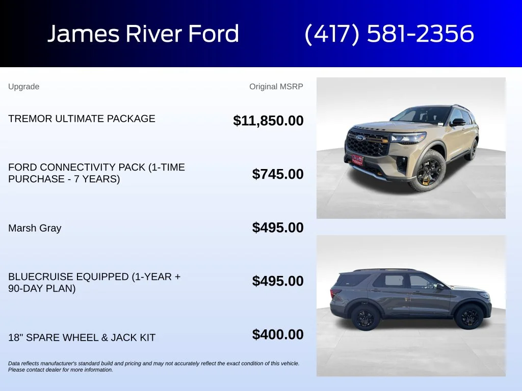 New 2026 Gray Ford Tremor image 5