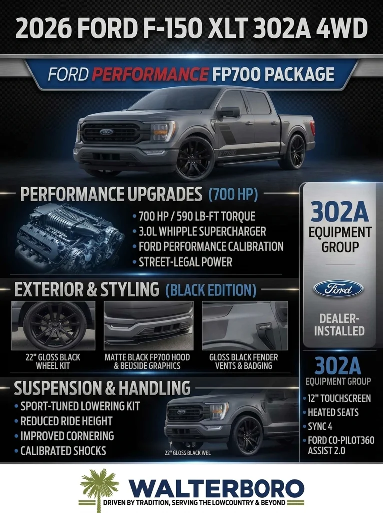 New 2026 Carbonized Gray Metallic Ford XLT image 40