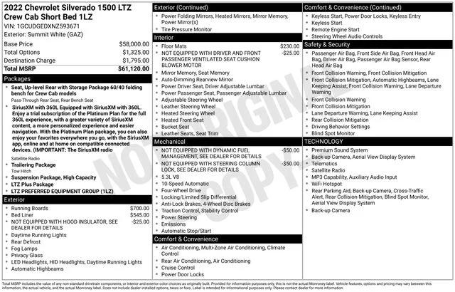 Certified Used 2022 Summit White Chevrolet LTZ image 36
