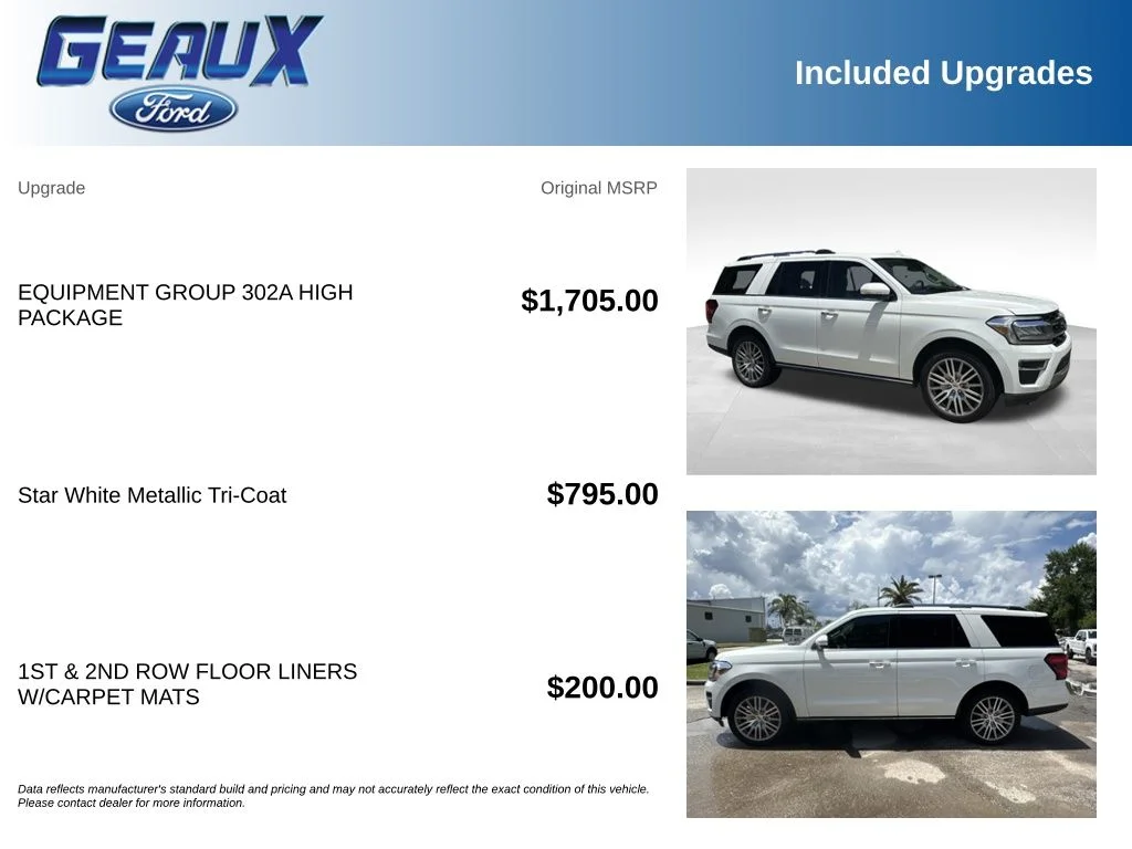 Certified Used 2022 Star White Ford Limited image 5