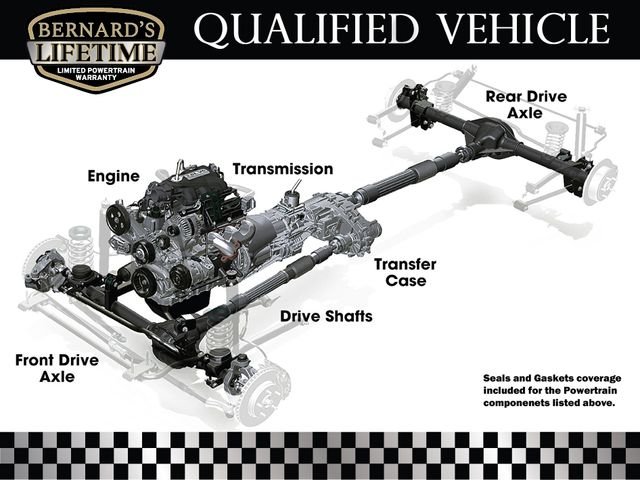 Used 2024 Jeep Grand Cherokee 4xe with VIN 1C4RJYB61RC113259 for sale in New Richmond, WI